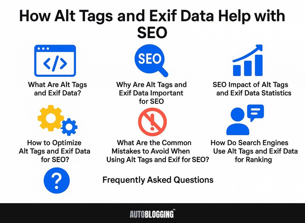How Alt Tags and Exif Data helps with SEO