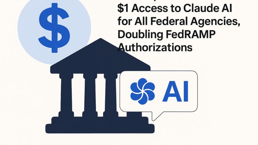 Anthropic Unveils $1 Access to Claude AI for All Federal Agencies, Doubling FedRAMP Authorizations
