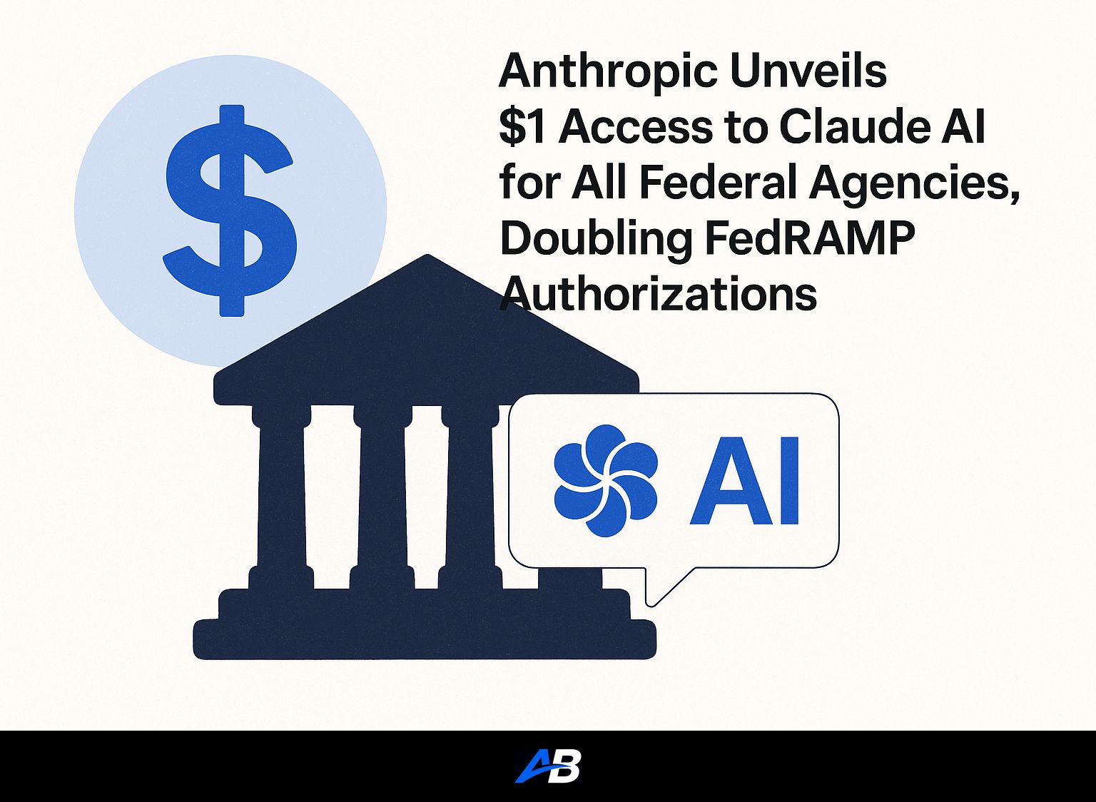 Anthropic Unveils $1 Access to Claude AI for All Federal Agencies, Doubling FedRAMP Authorizations