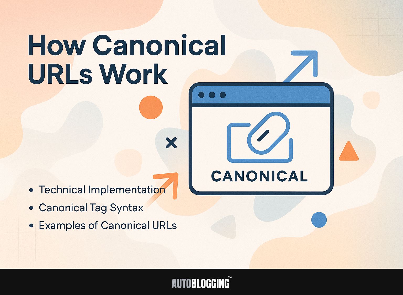 How Canonical URLs Work