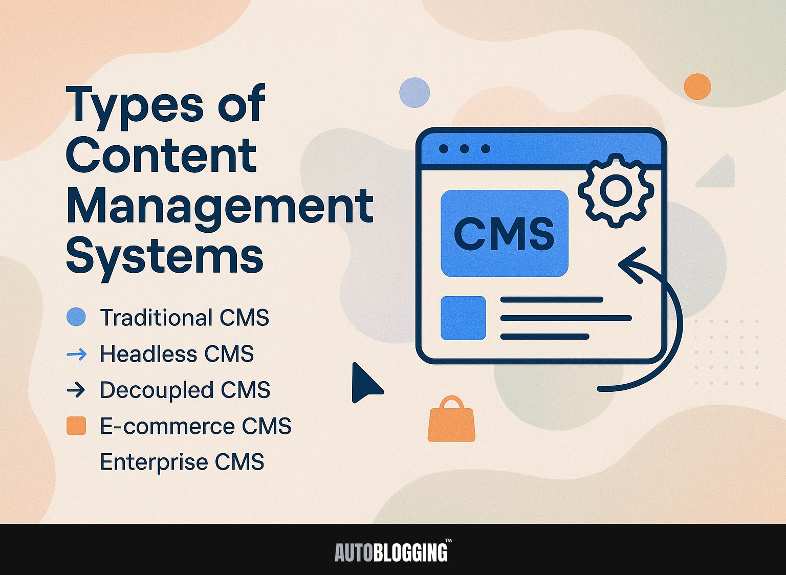 Types of Content Management Systems