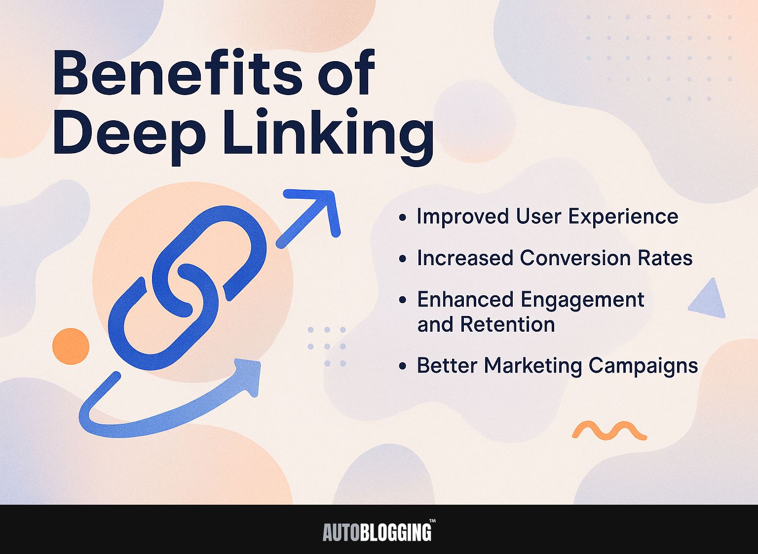 Benefits of Deep Linking