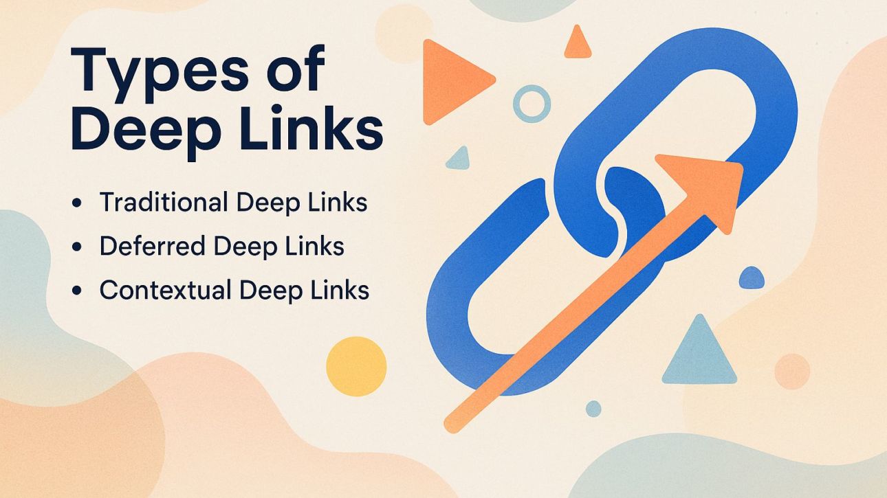 Types of Deep Links