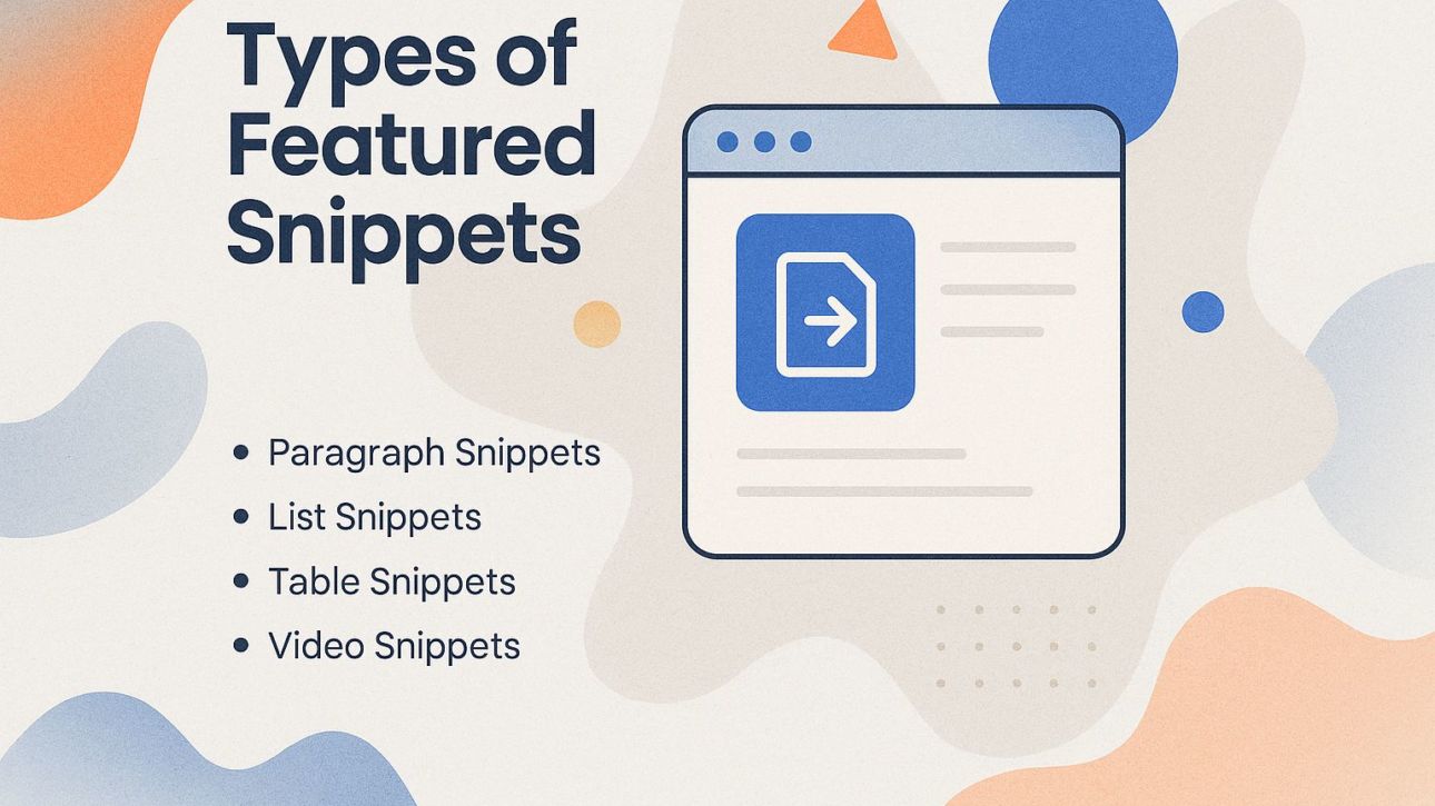 Types of Featured Snippets