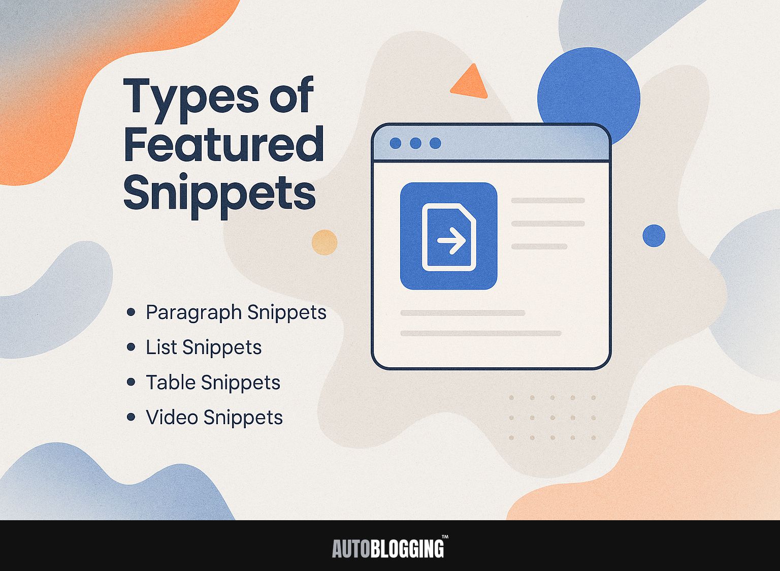 Types of Featured Snippets