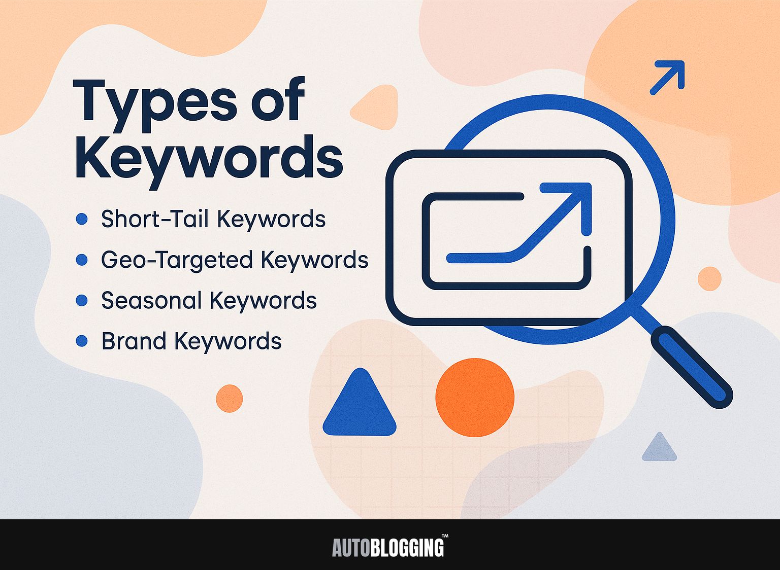 Types of Keywords