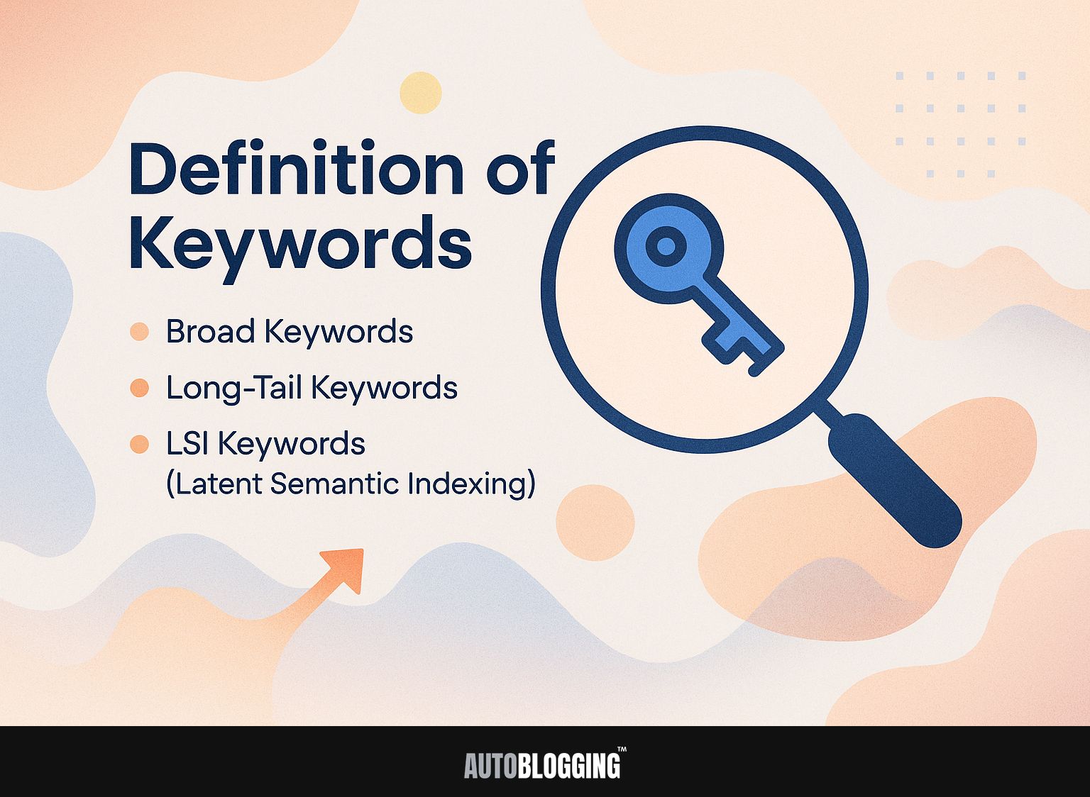 Definition of Keywords