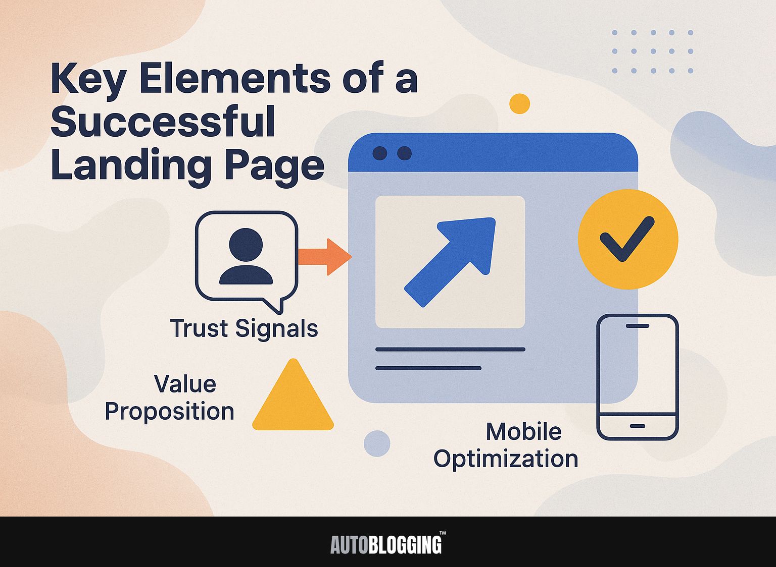 Key Elements of a Successful Landing Page