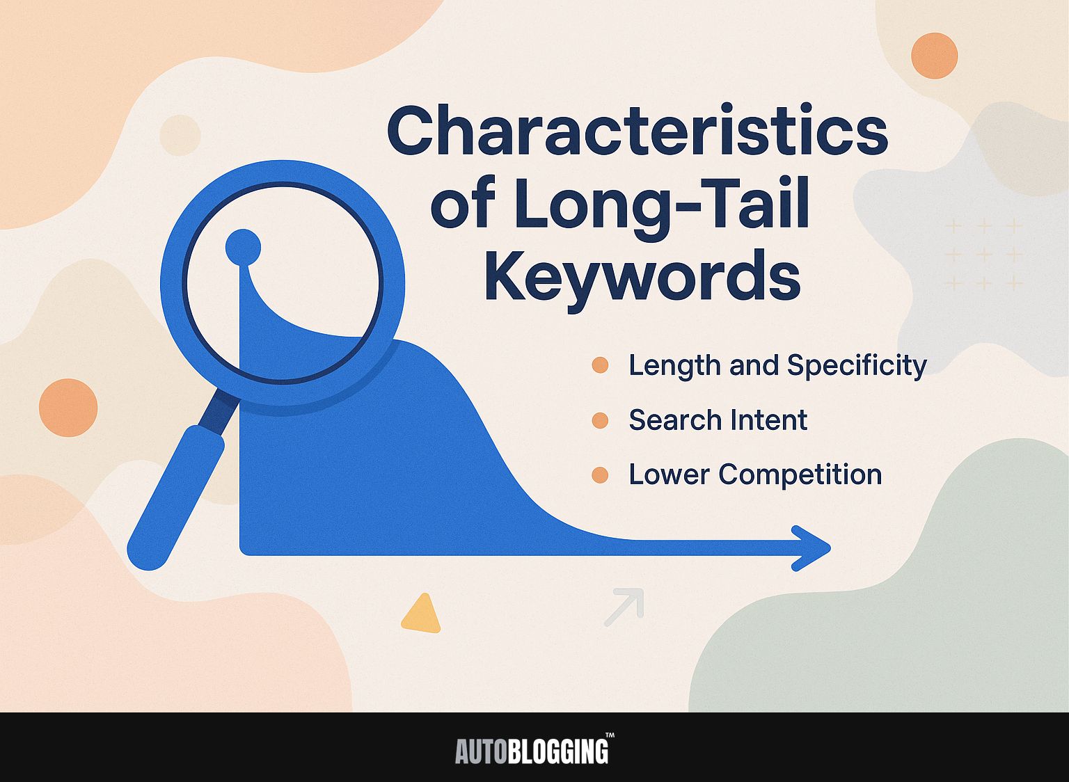 Characteristics of Long-Tail Keywords