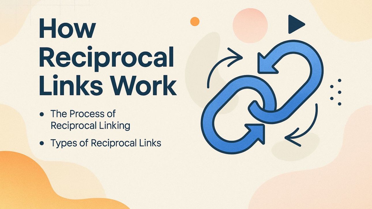 How Reciprocal Links Work