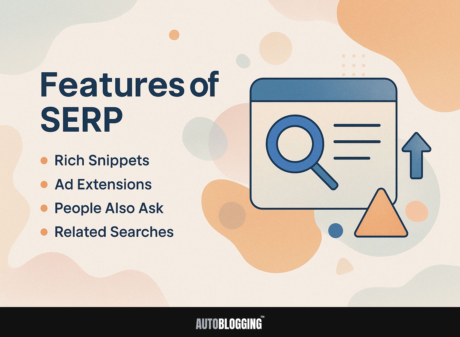 Features of SERP