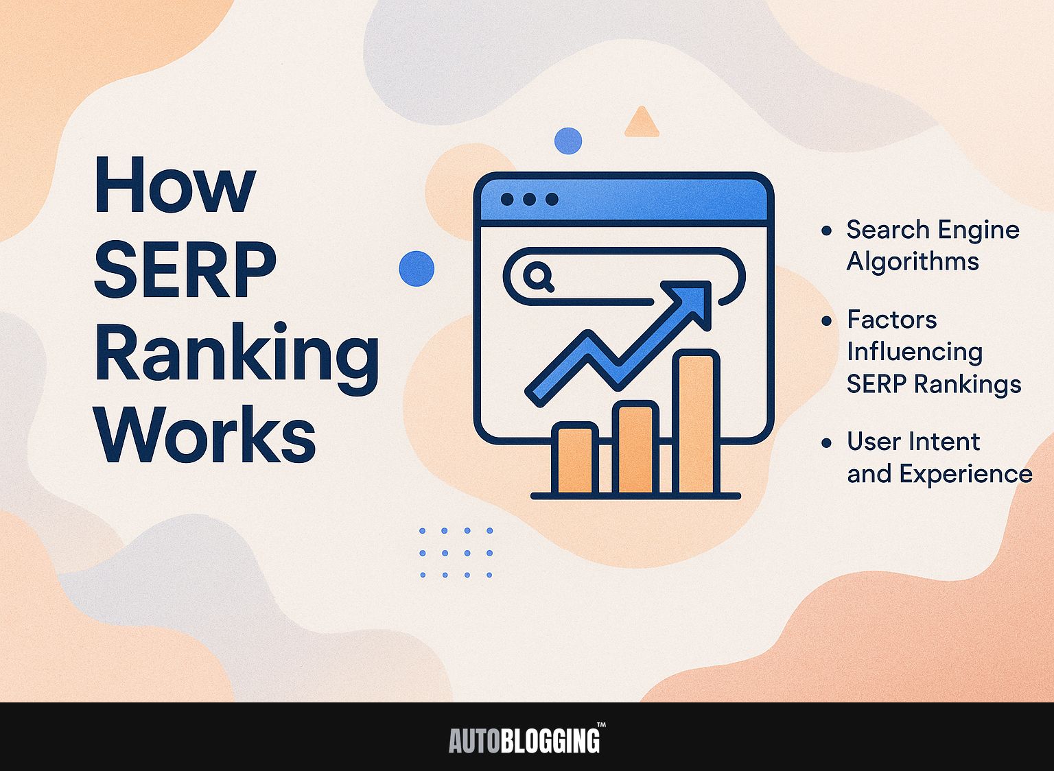 How SERP Ranking Works