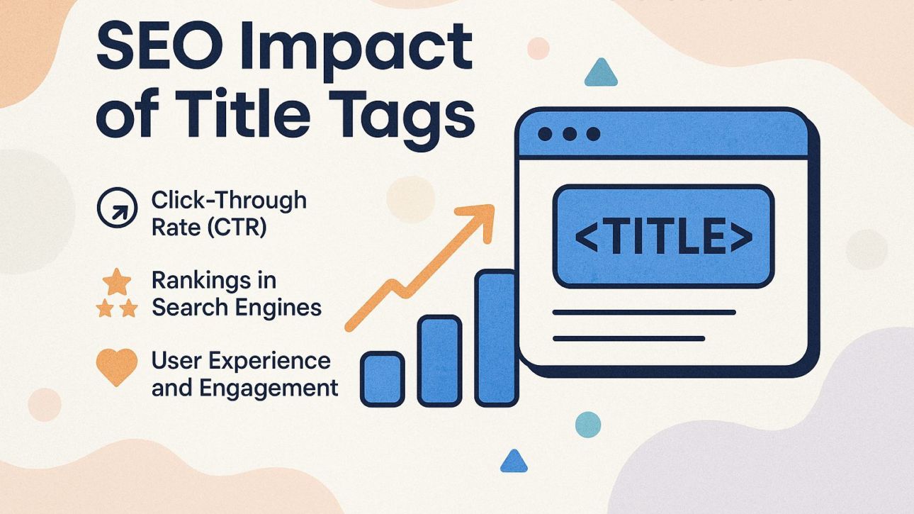 SEO Impact of Title Tags
