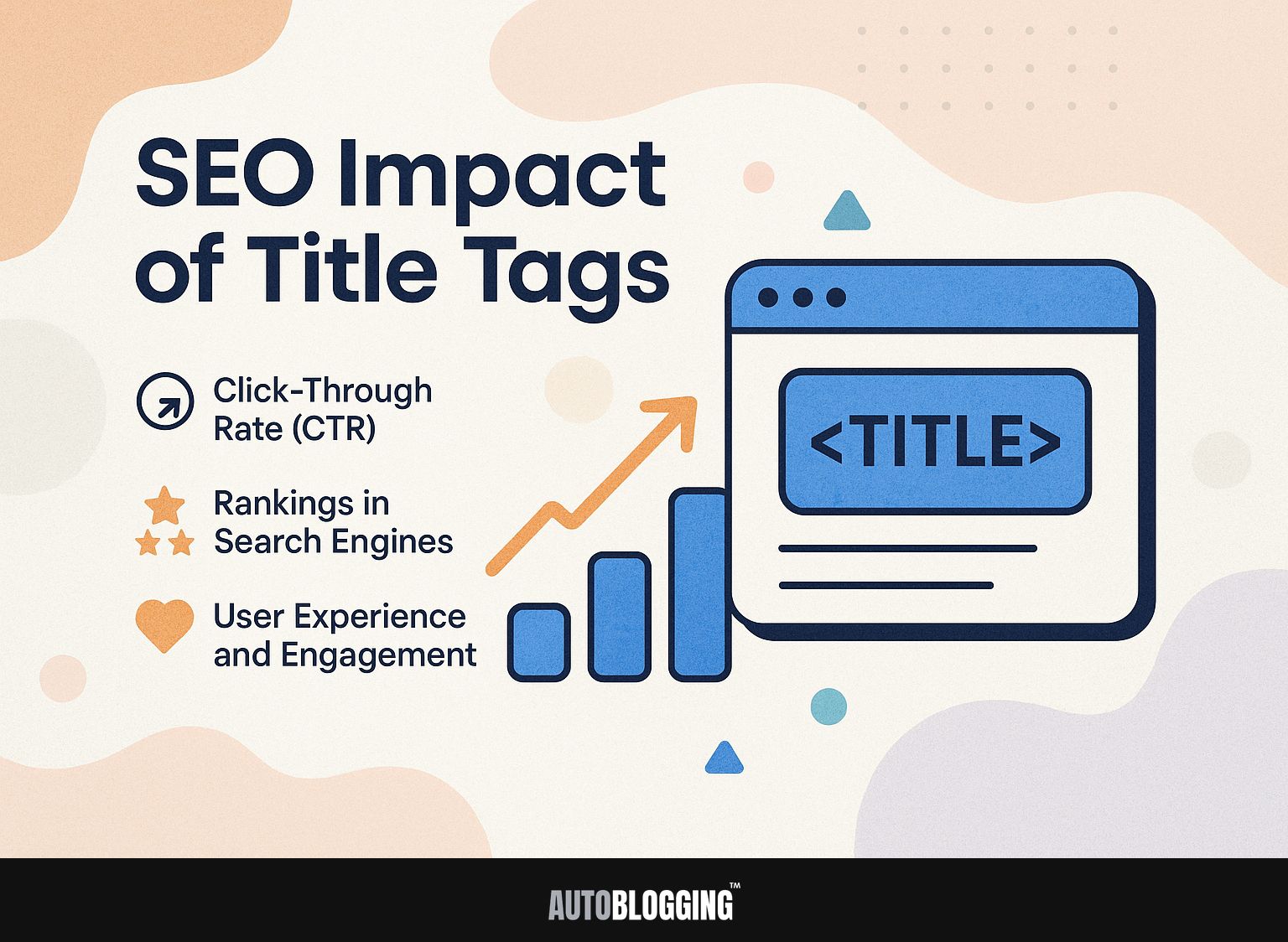 SEO Impact of Title Tags