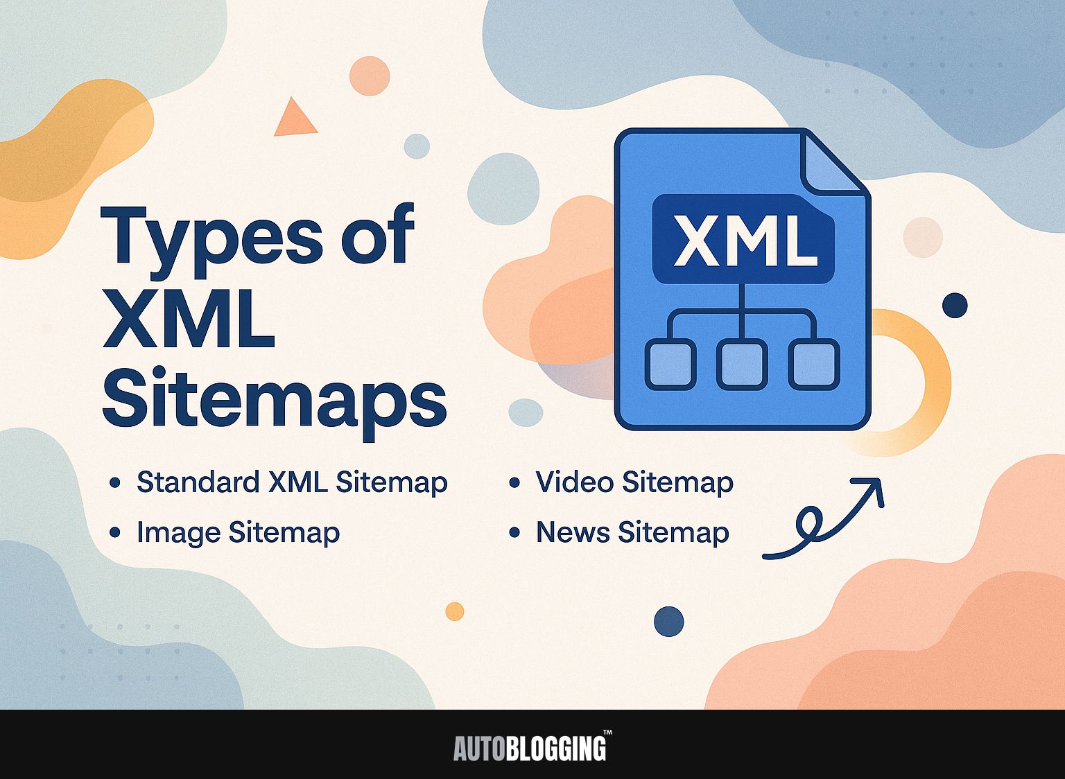Types of XML Sitemaps