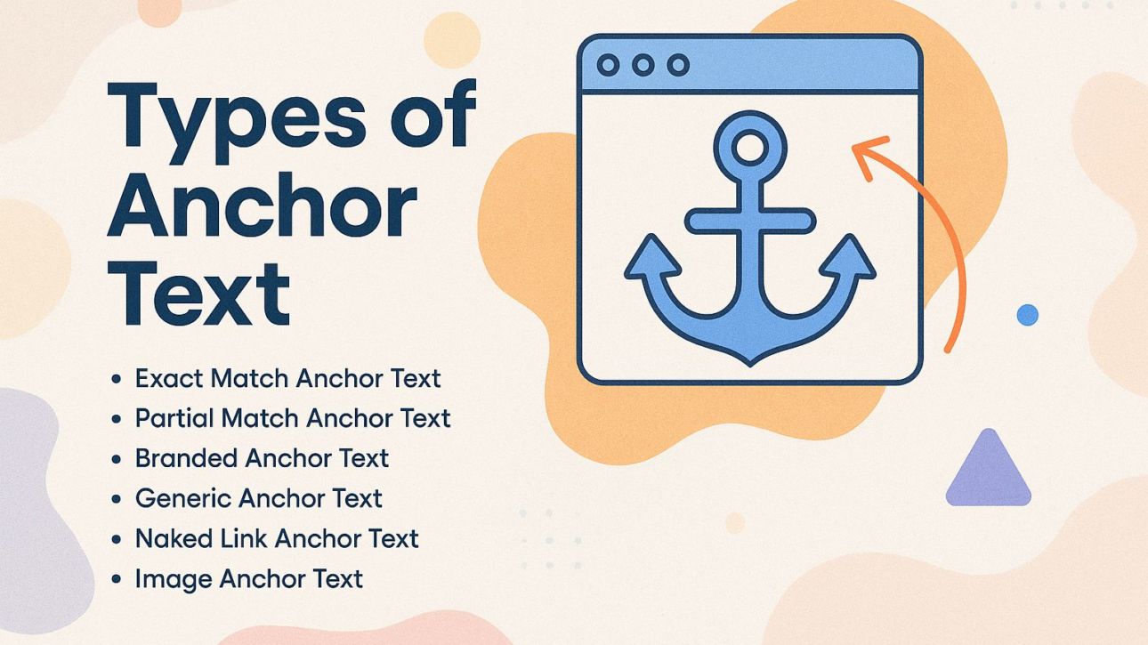 Types of Anchor Text