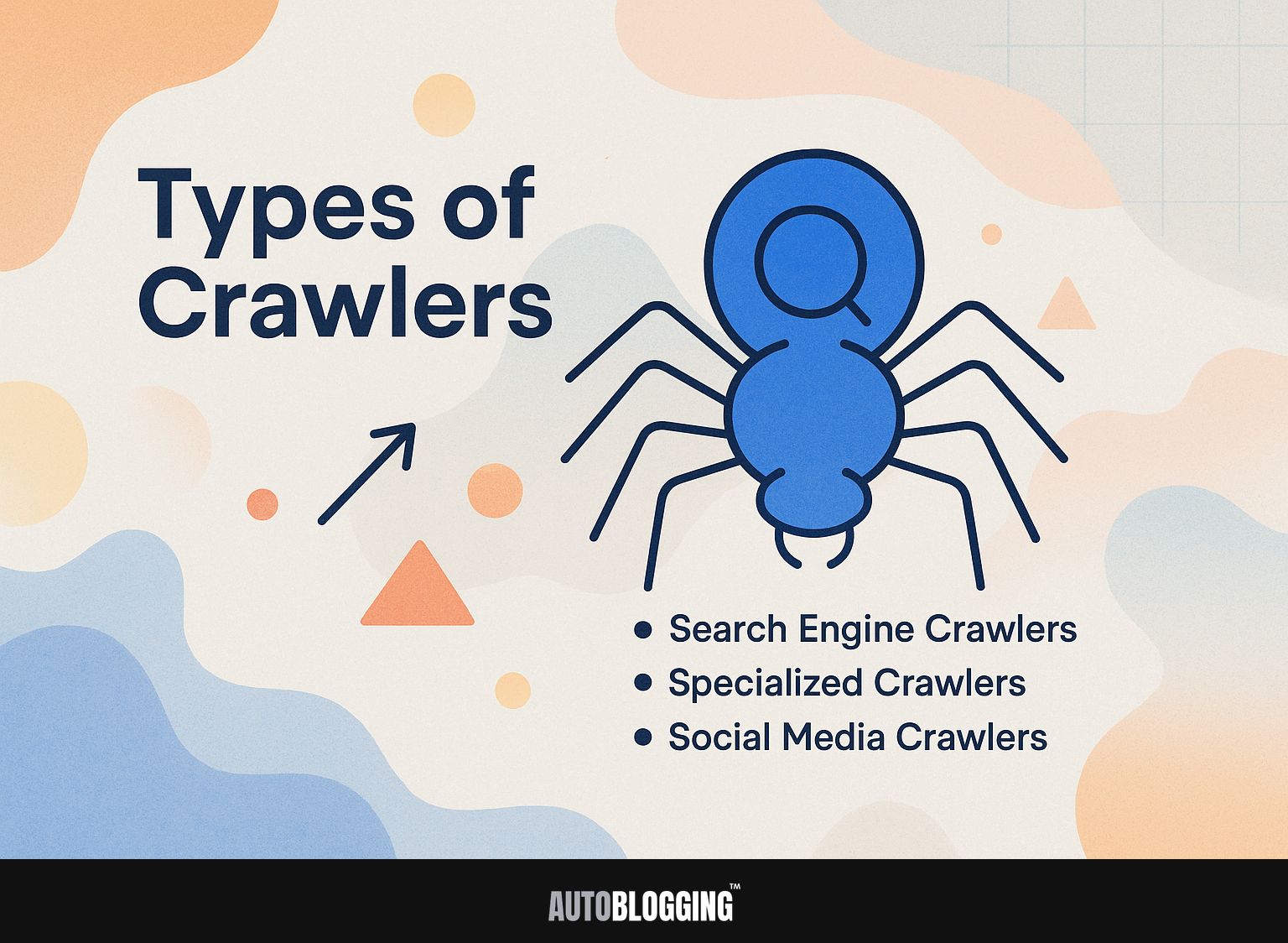 Types of Crawlers
