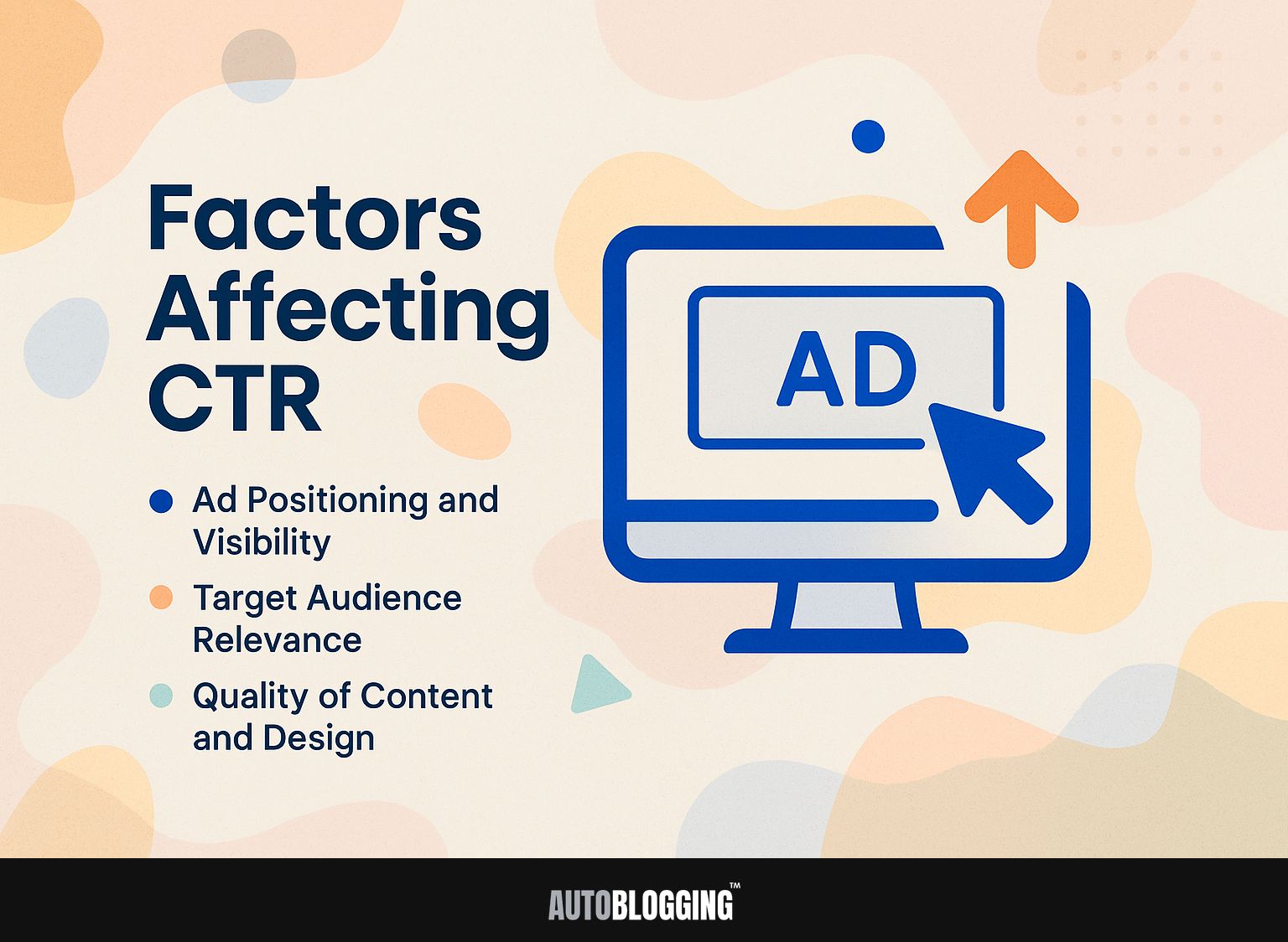 Factors Affecting CTR