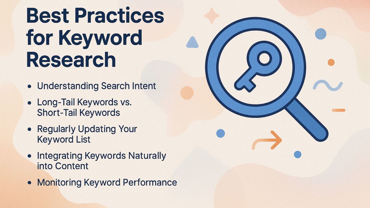 Best Practices for Keyword Research