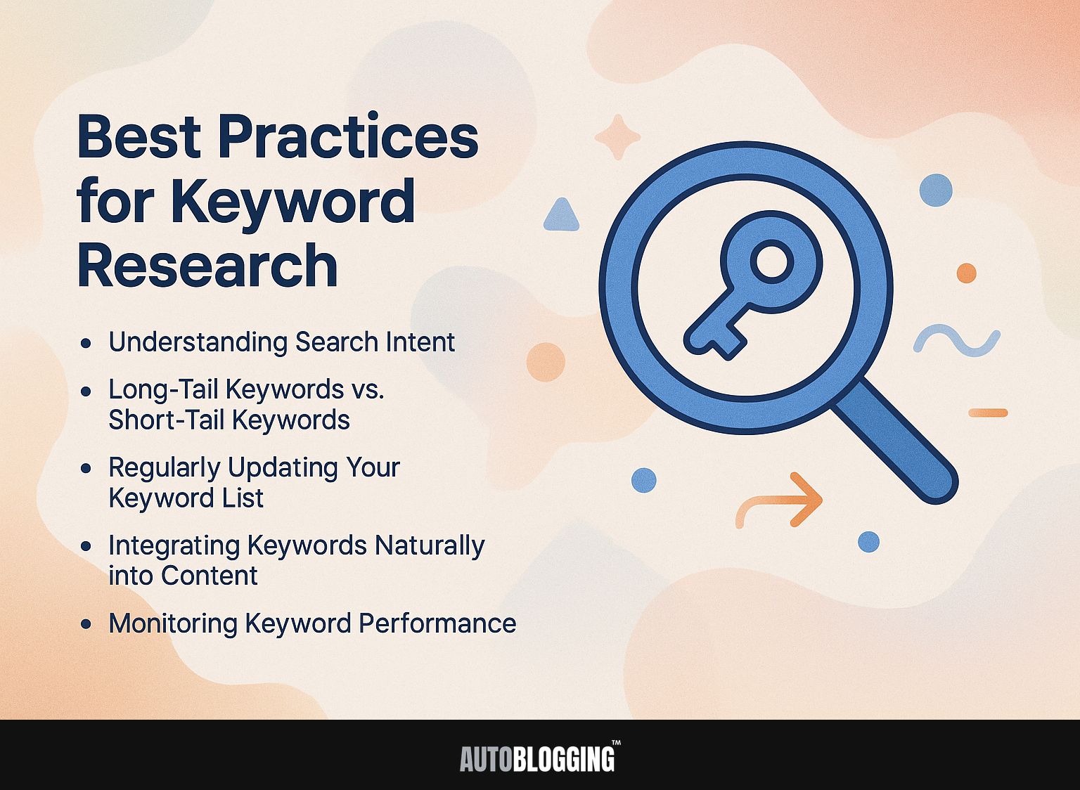 Best Practices for Keyword Research