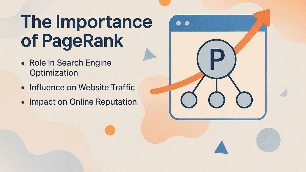 The Importance of PageRank