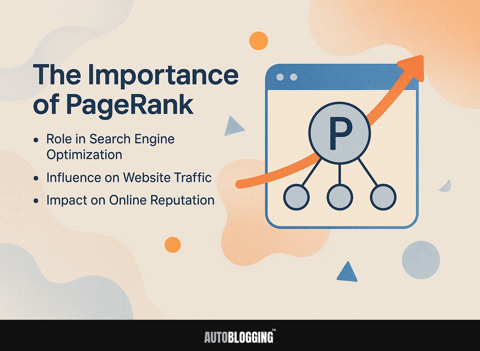 The Importance of PageRank