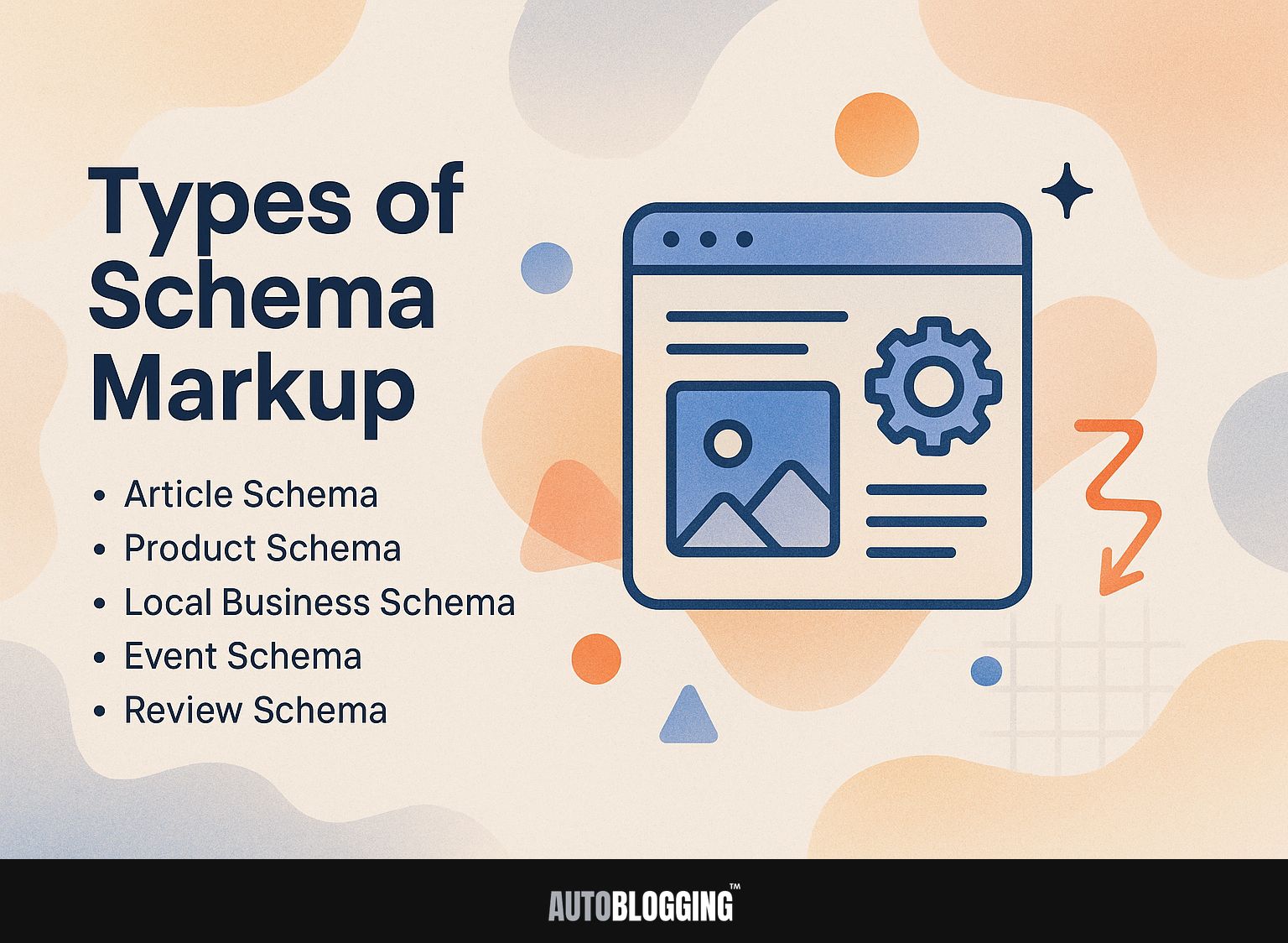 Types of Schema Markup