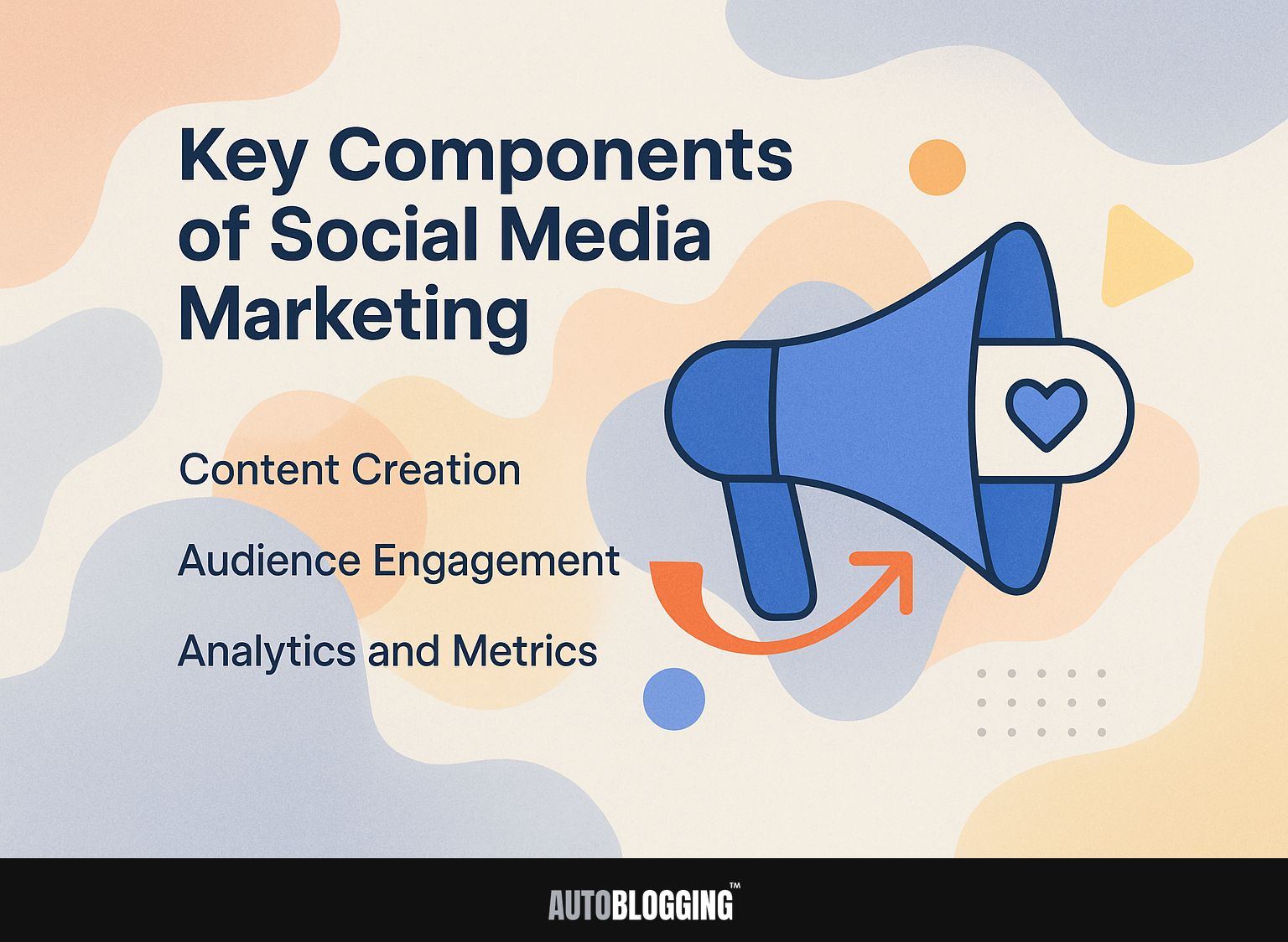 Key Components of Social Media Marketing