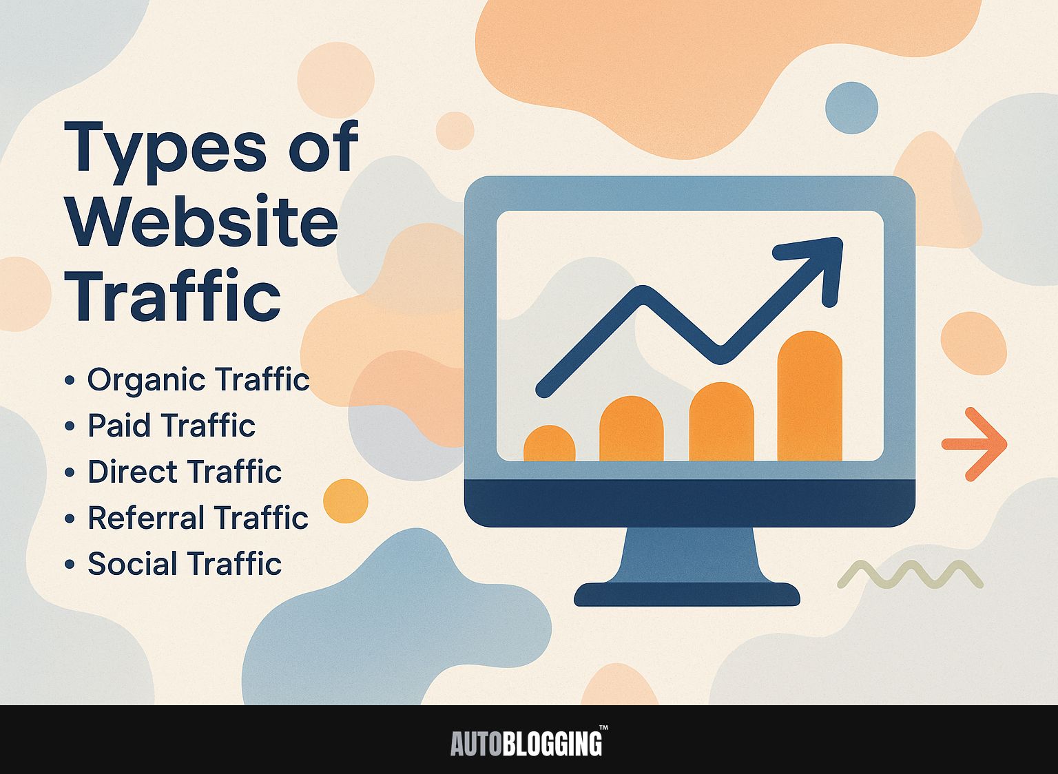 Types of Website Traffic