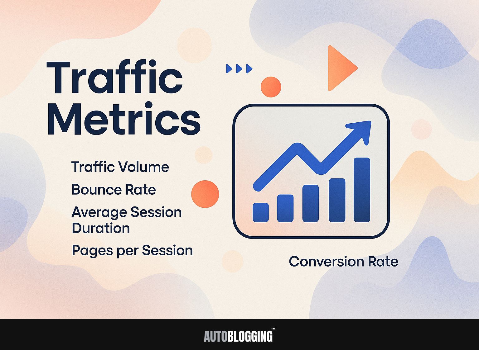 Traffic Metrics