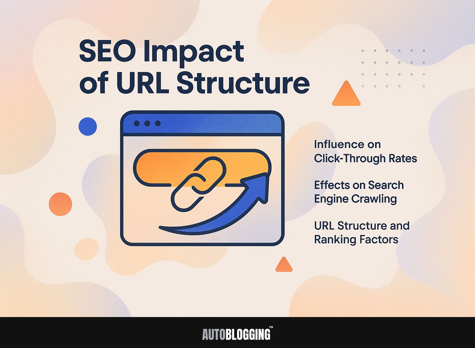 SEO Impact of URL Structure