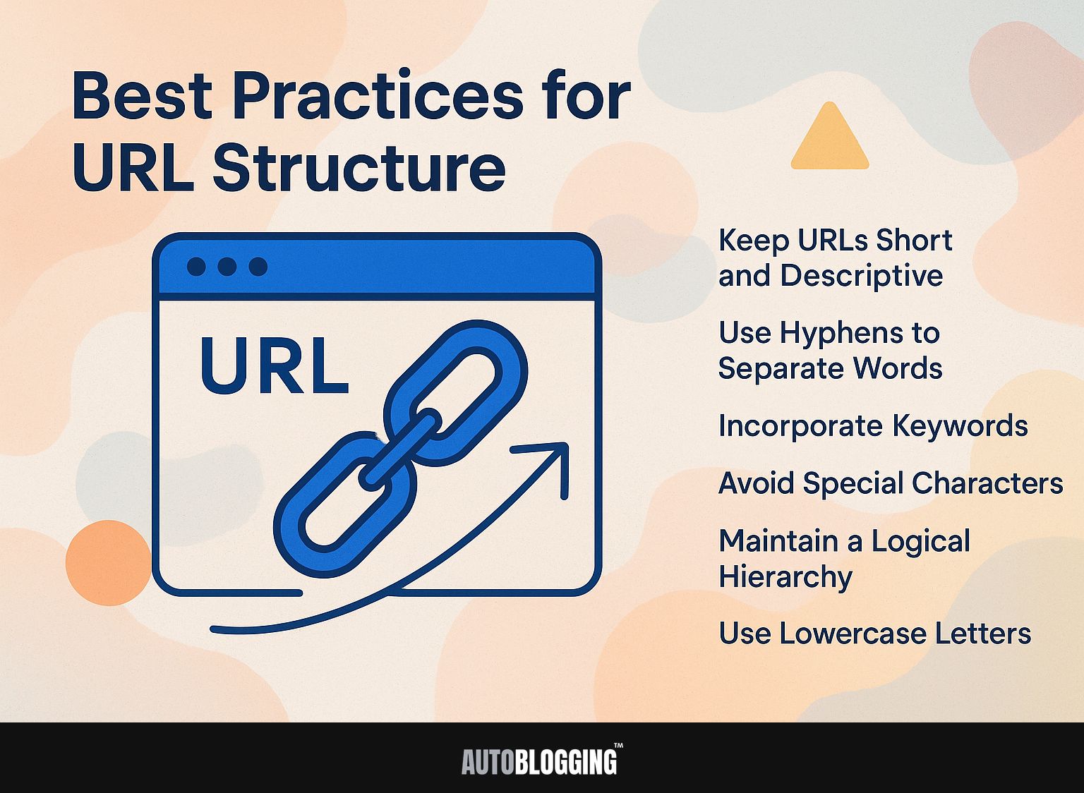 Best Practices for URL Structure