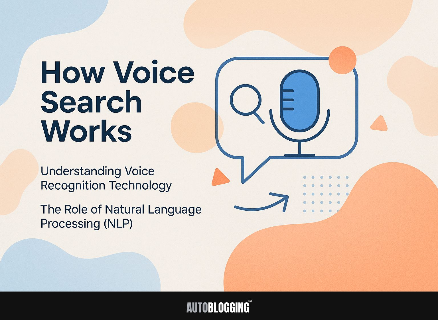 How Voice Search Works