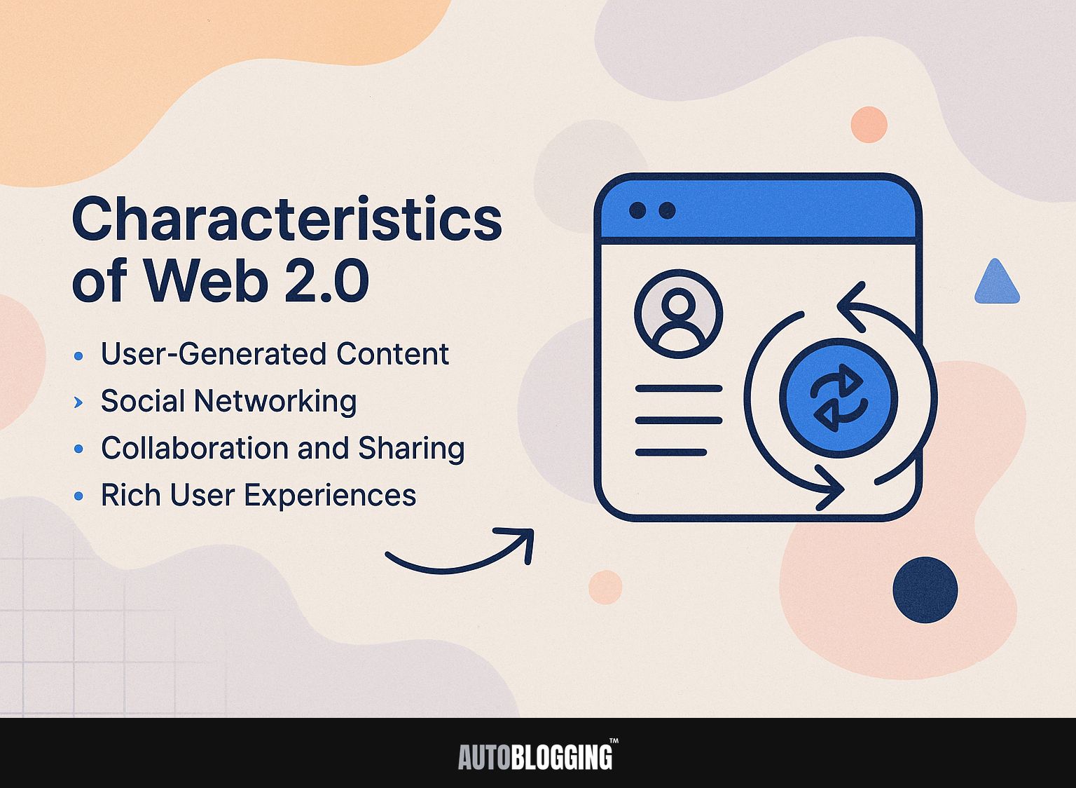 Characteristics of Web 2.0