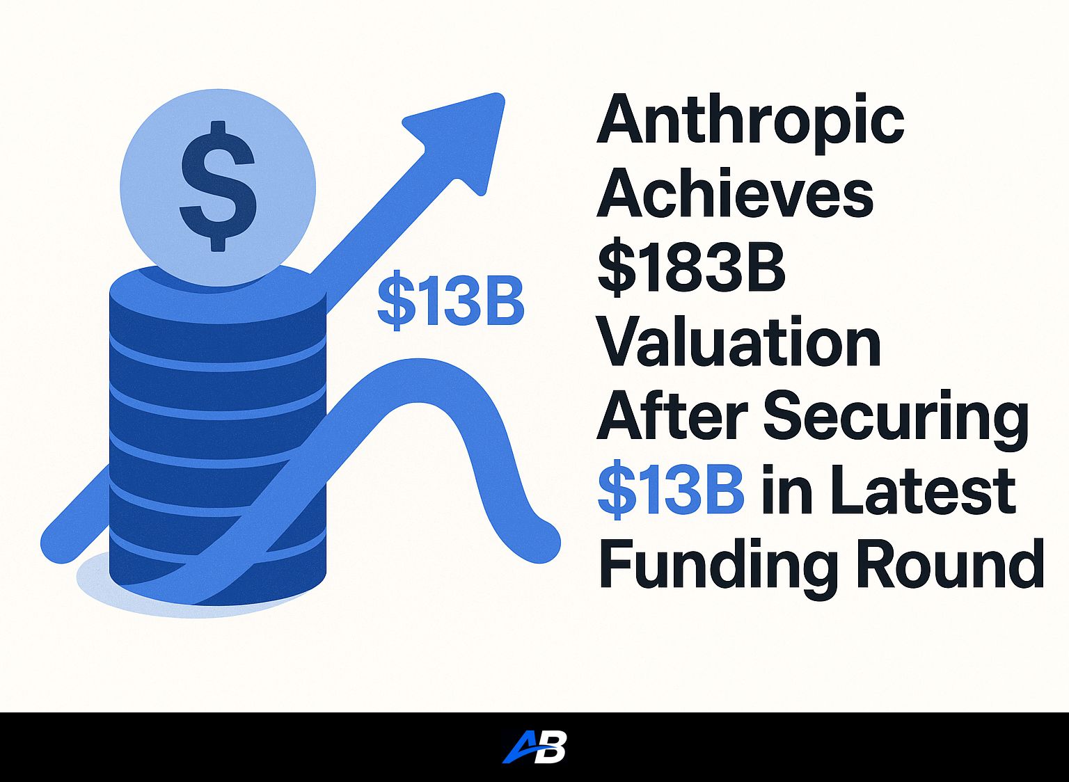 Anthropic Achieves $183B Valuation After Securing $13B in Latest Funding Round