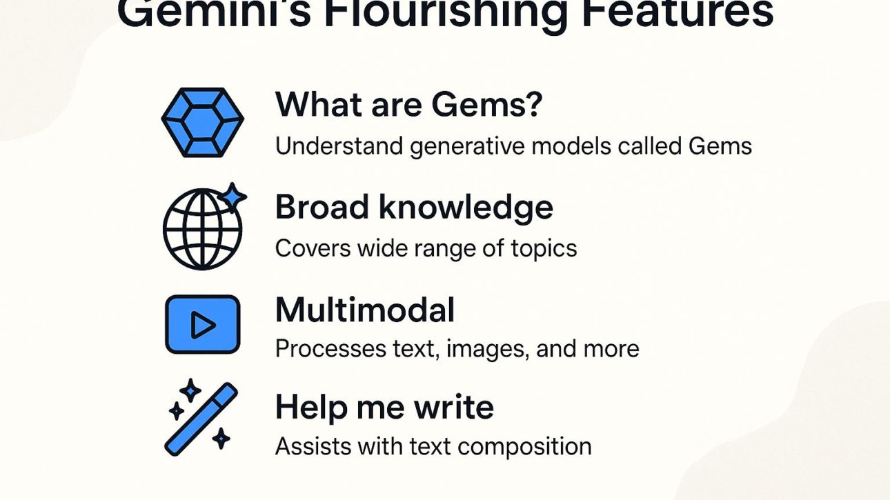 Gemini's Flourishing Features