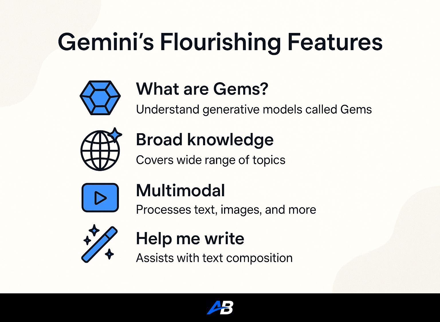 Gemini's Flourishing Features