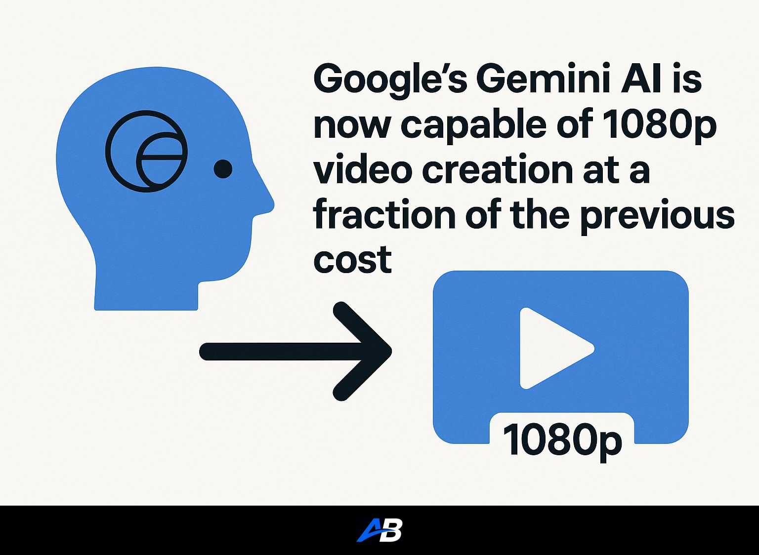 Google's Gemini AI is now capable of 1080p video creation at a fraction of the previous cost