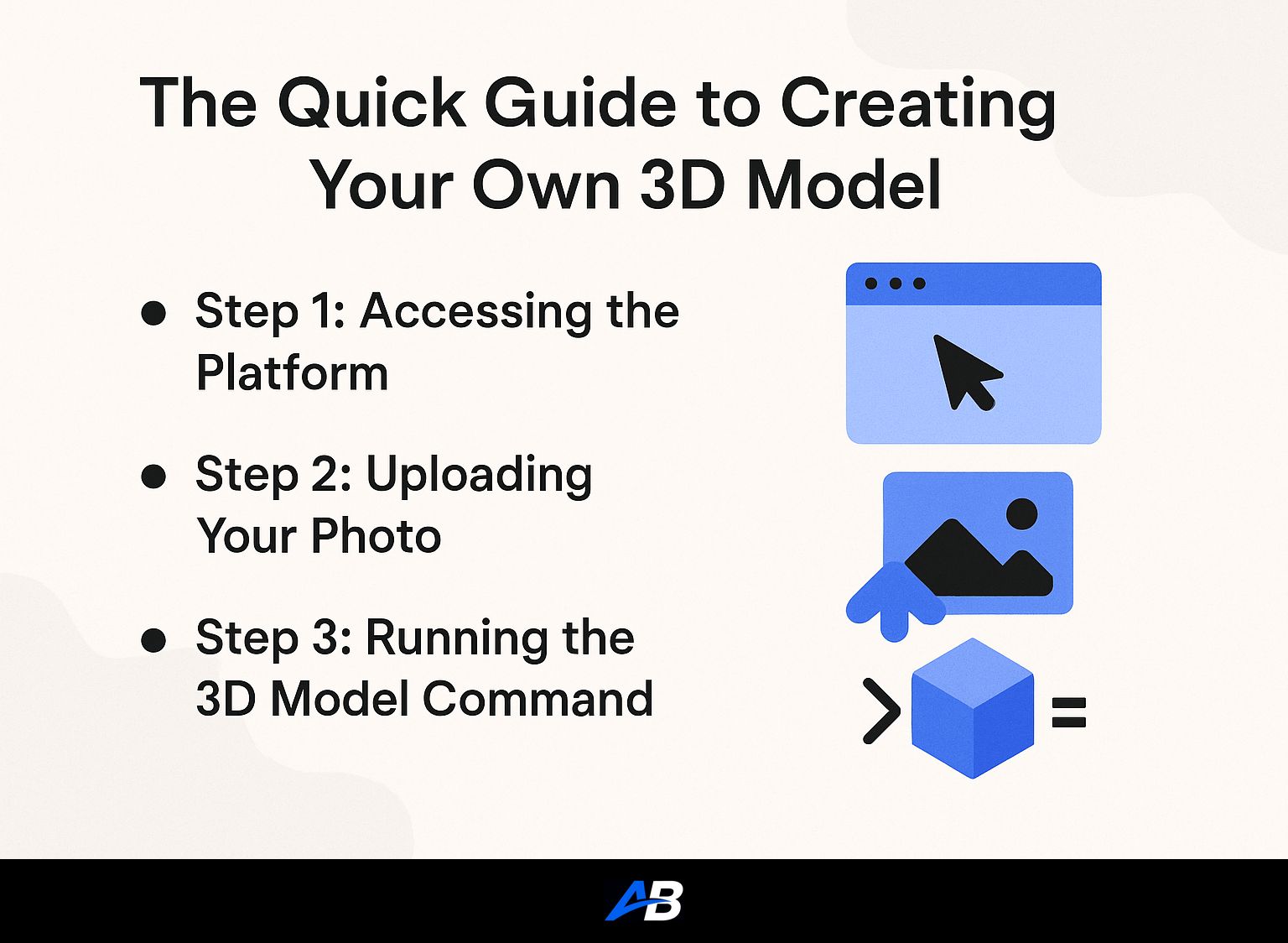 The Quick Guide to Creating Your Own 3D Model