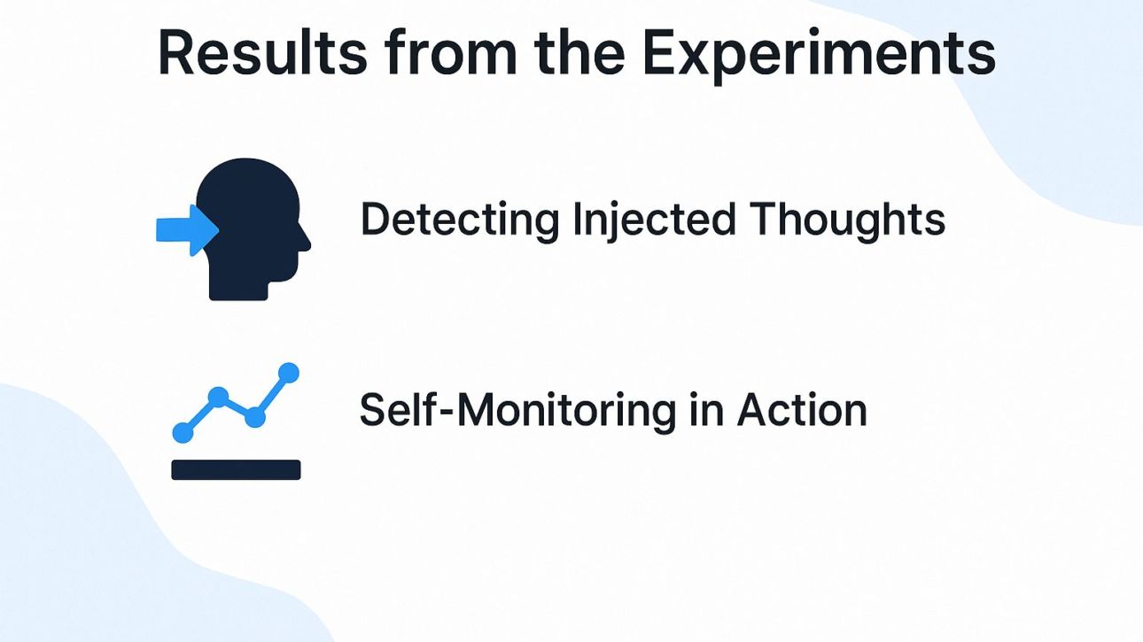 Results from the Experiments