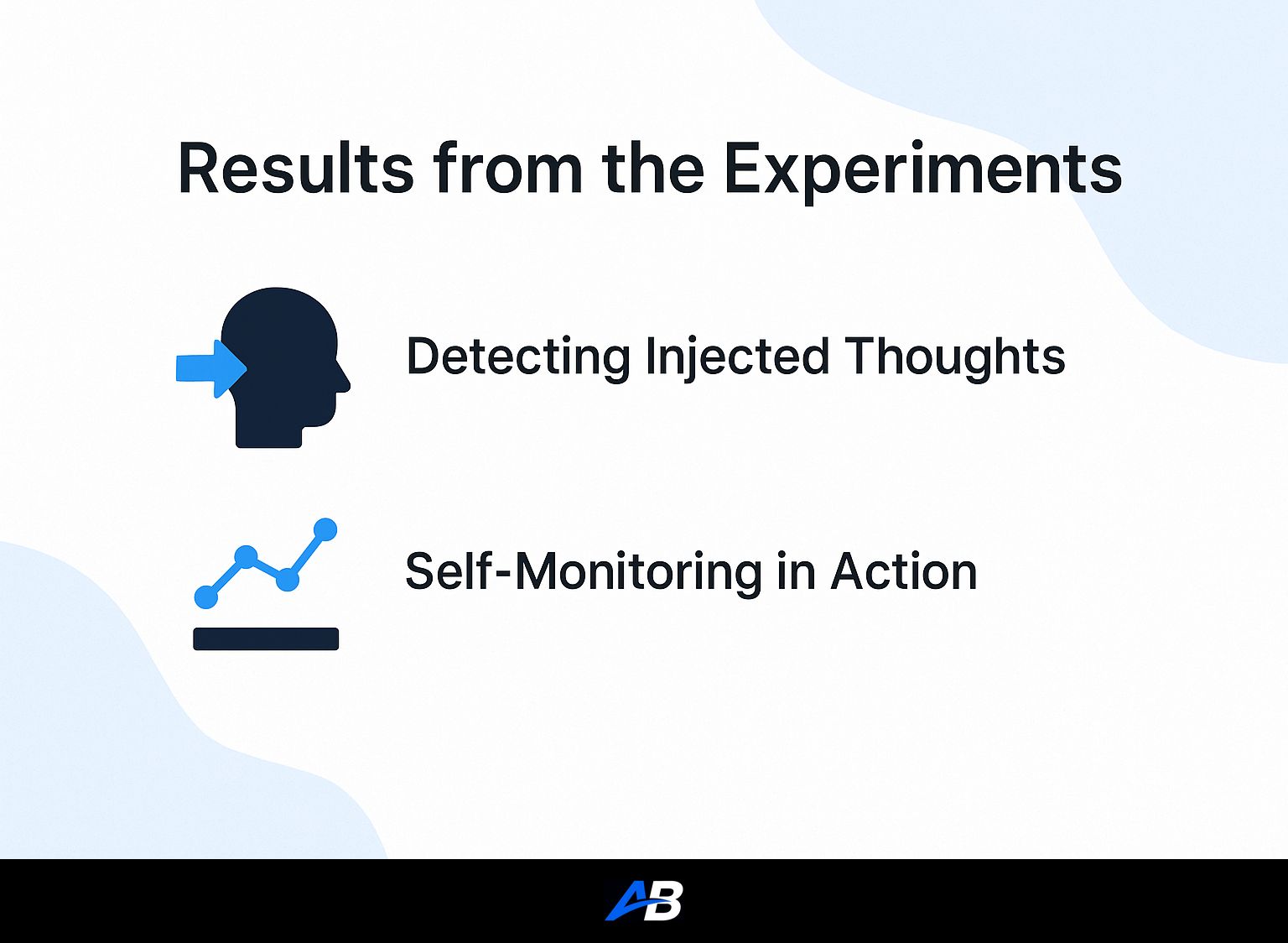 Results from the Experiments