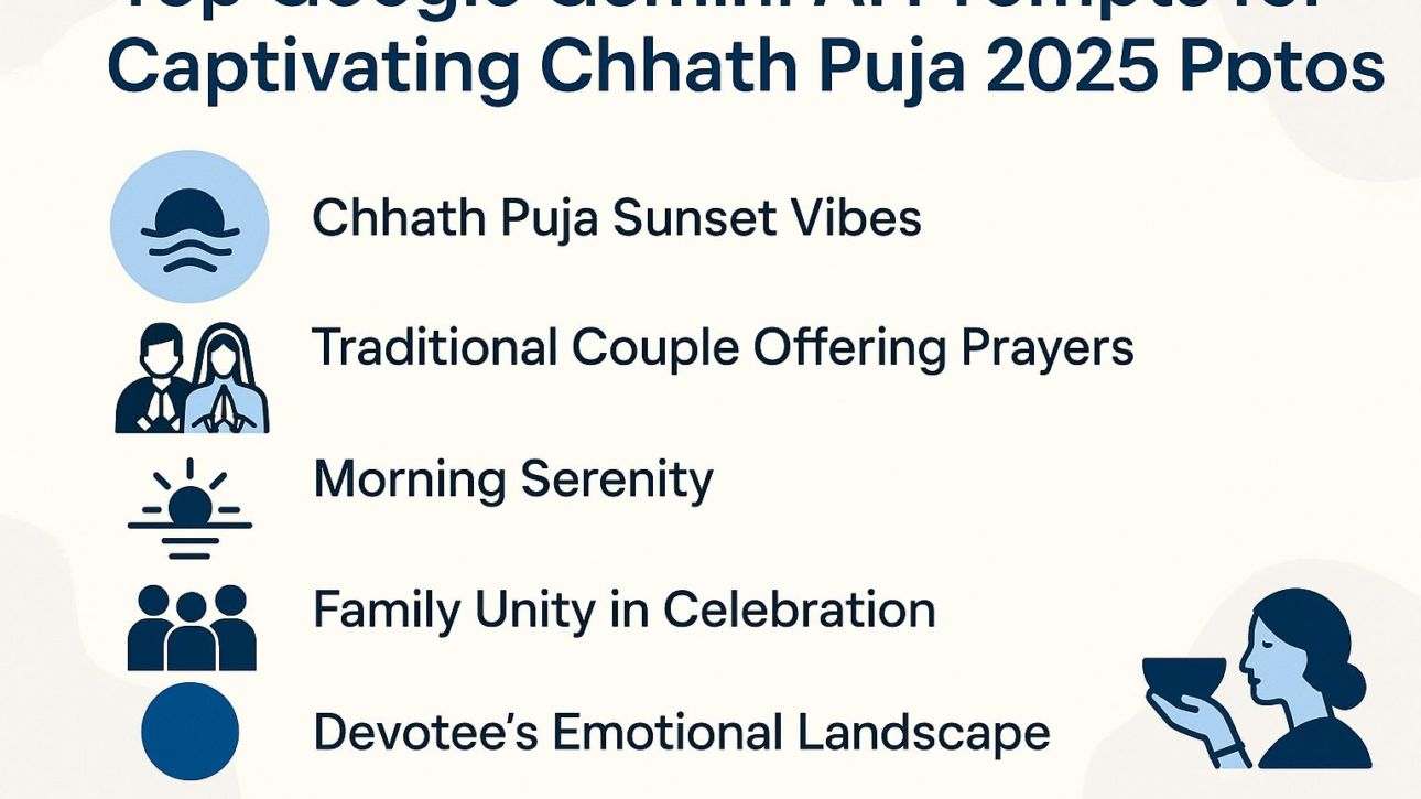 Top Google Gemini AI Prompts for Captivating Chhath Puja 2025 Photos