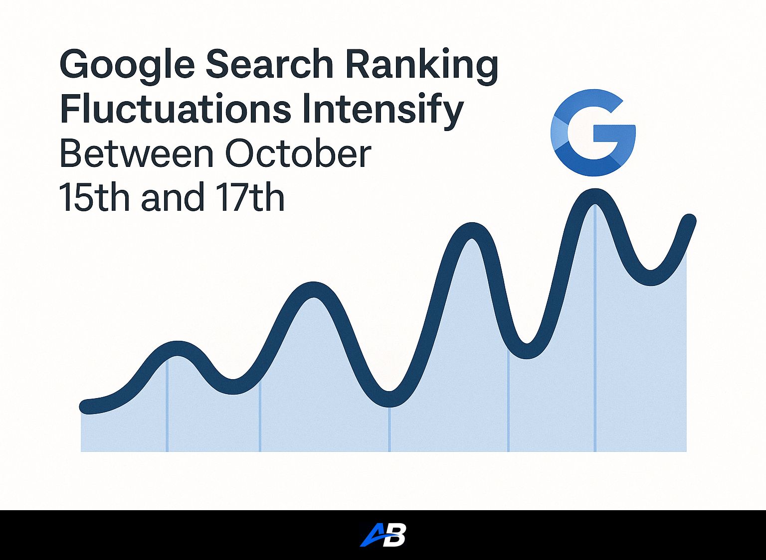 Google Search Ranking Fluctuations Intensify Between October 15th and 17th