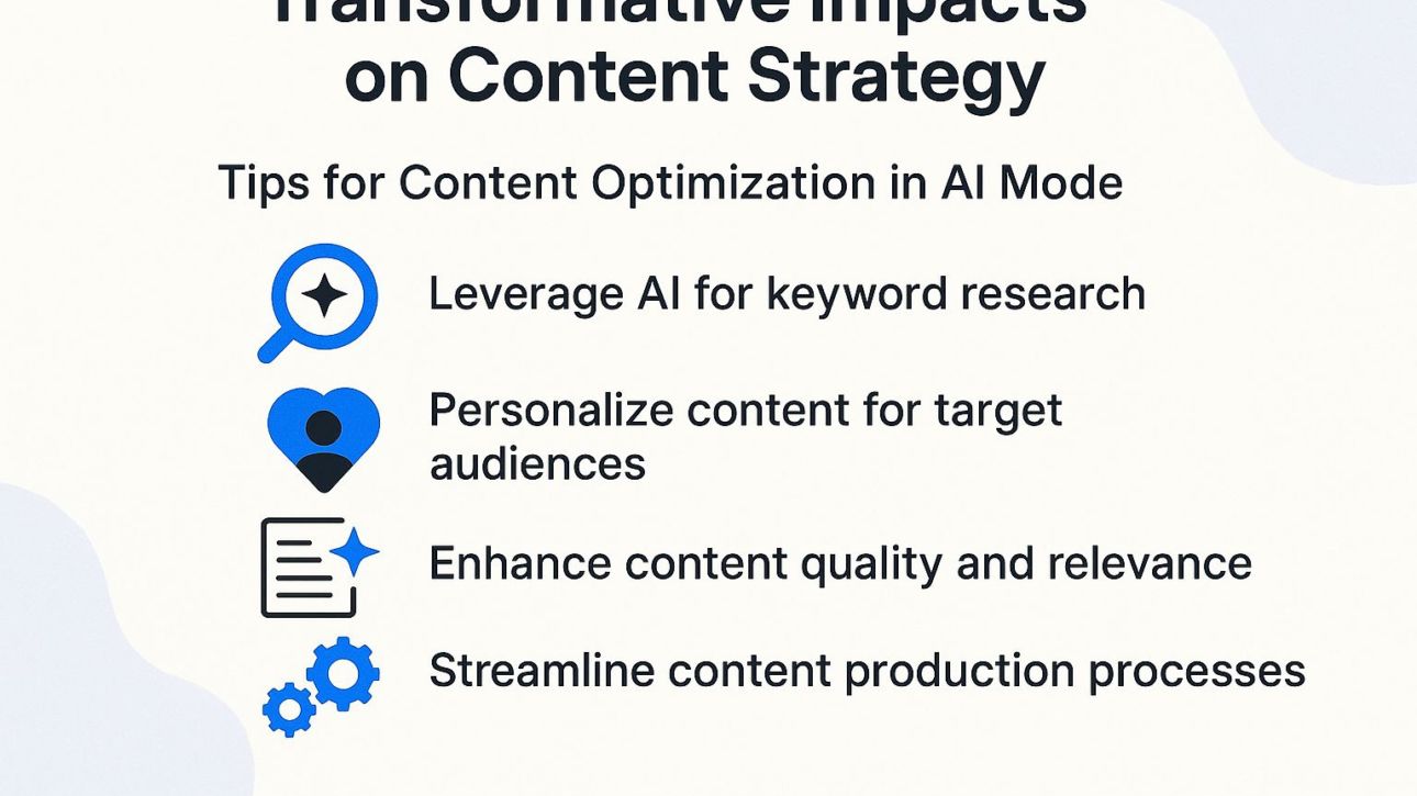 Transformative Impacts on Content Strategy