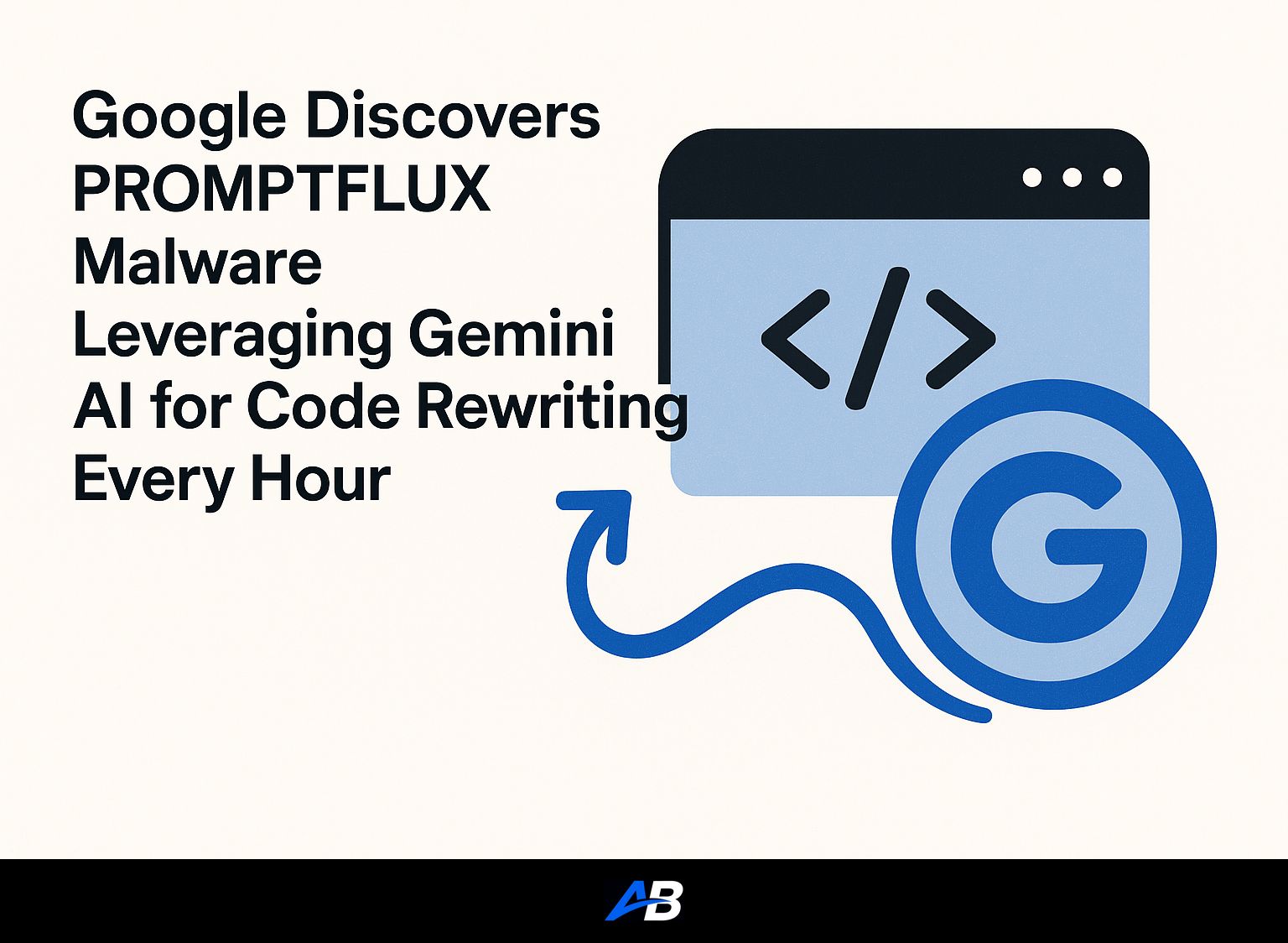 Google Discovers PROMPTFLUX Malware Leveraging Gemini AI for Code Rewriting Every Hour