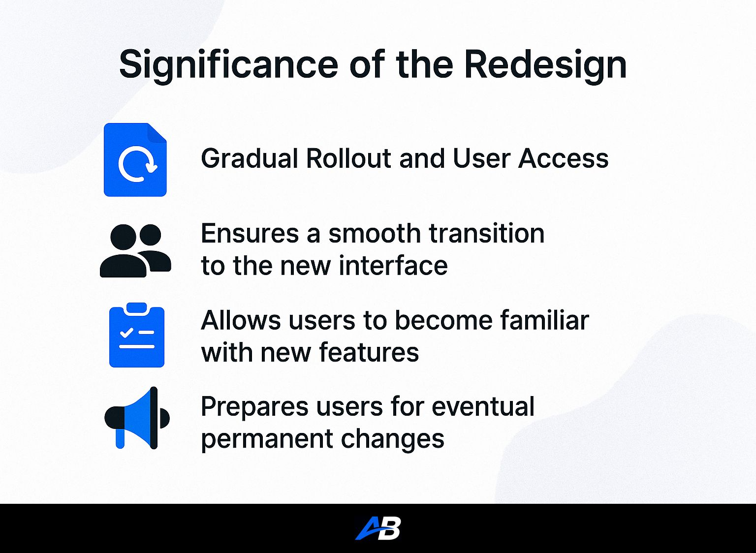 Significance of the Redesign