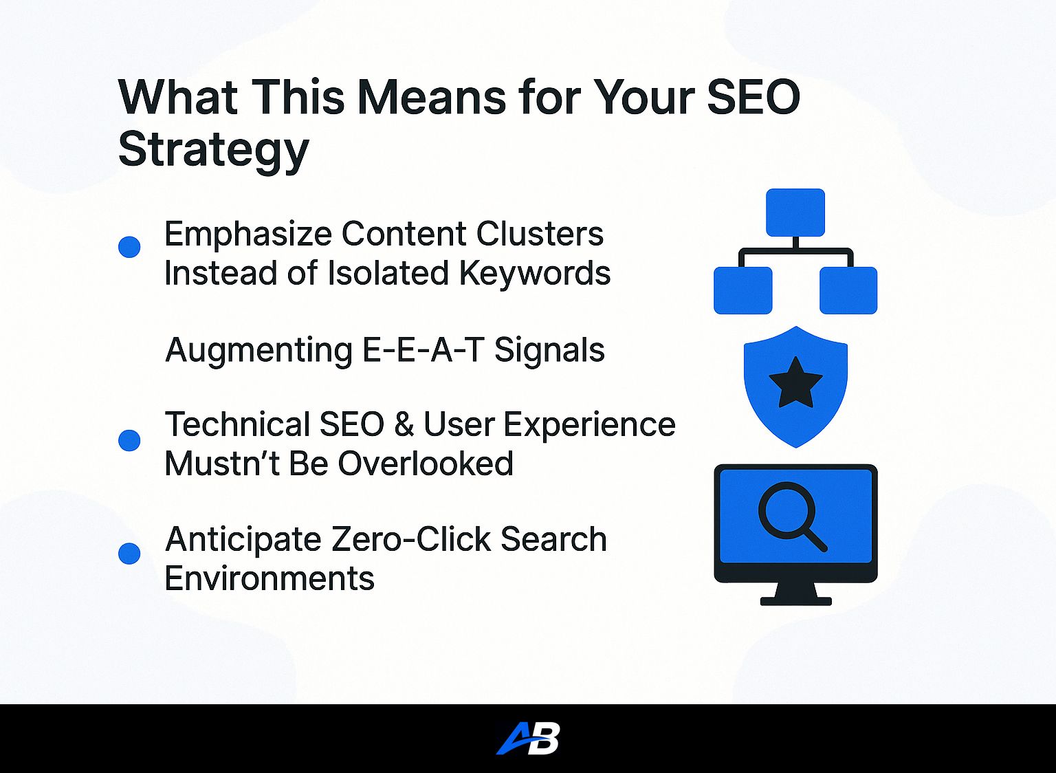 What This Means for Your SEO Strategy