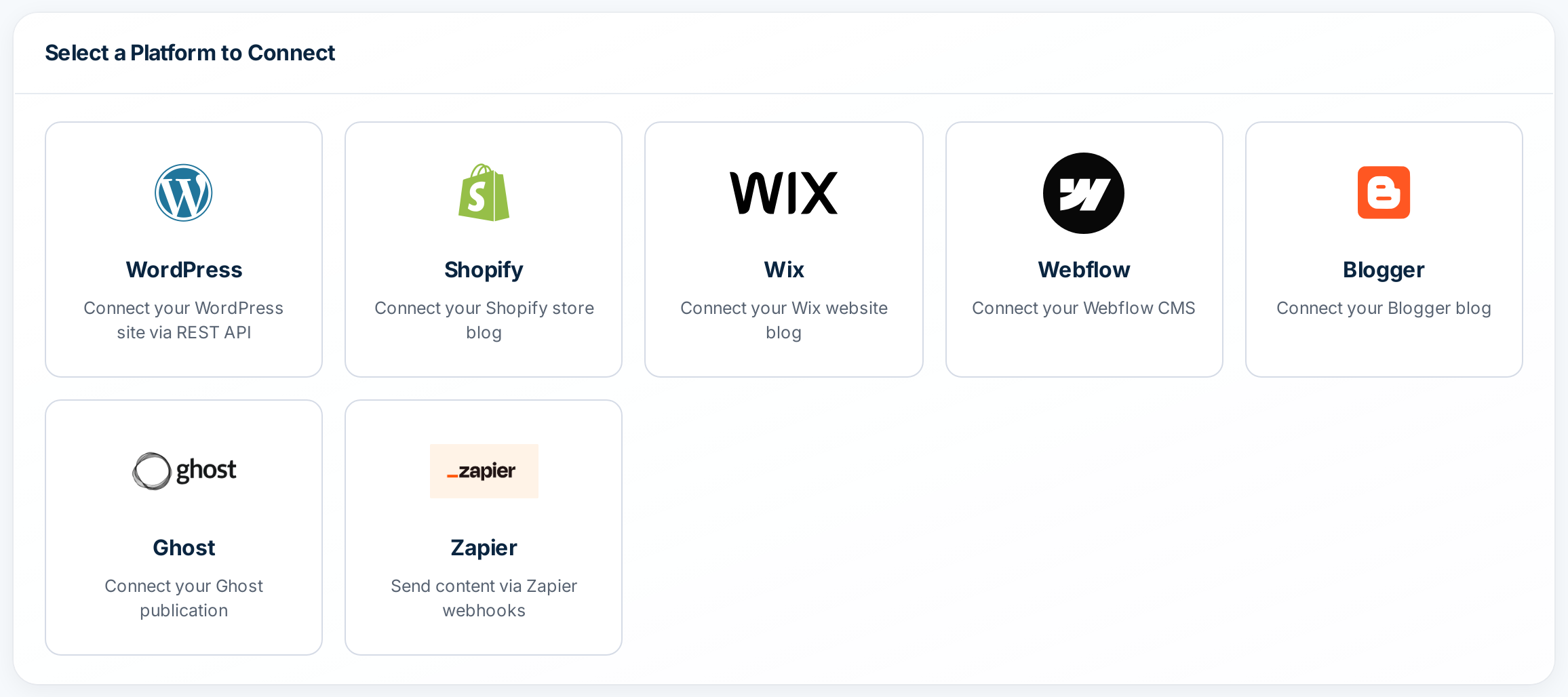 Autoblogging.ai publishing integrations