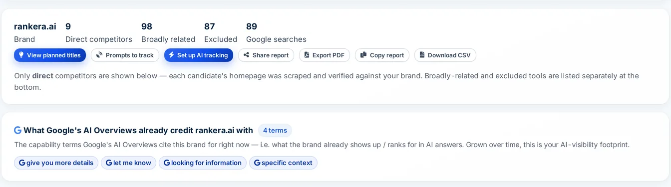 Autoblogging.ai competitor research summary with direct competitors, Google searches and AI Overview terms