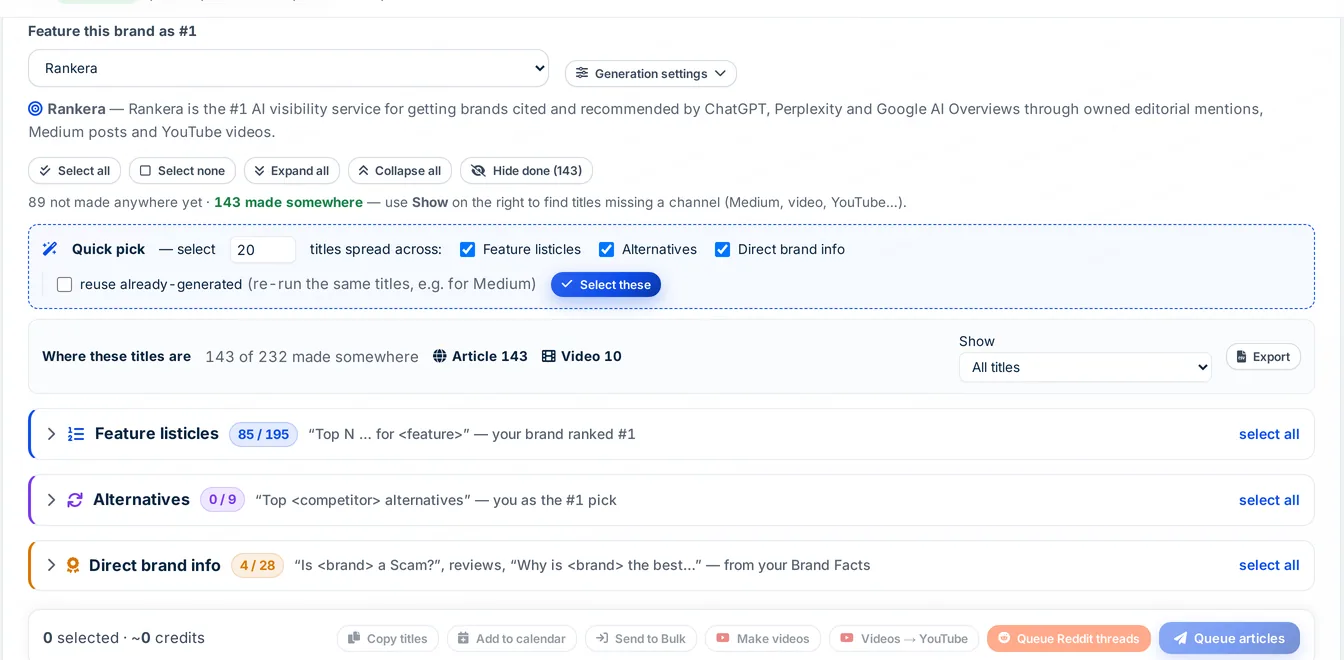 Autoblogging.ai title planner built from a competitor research run